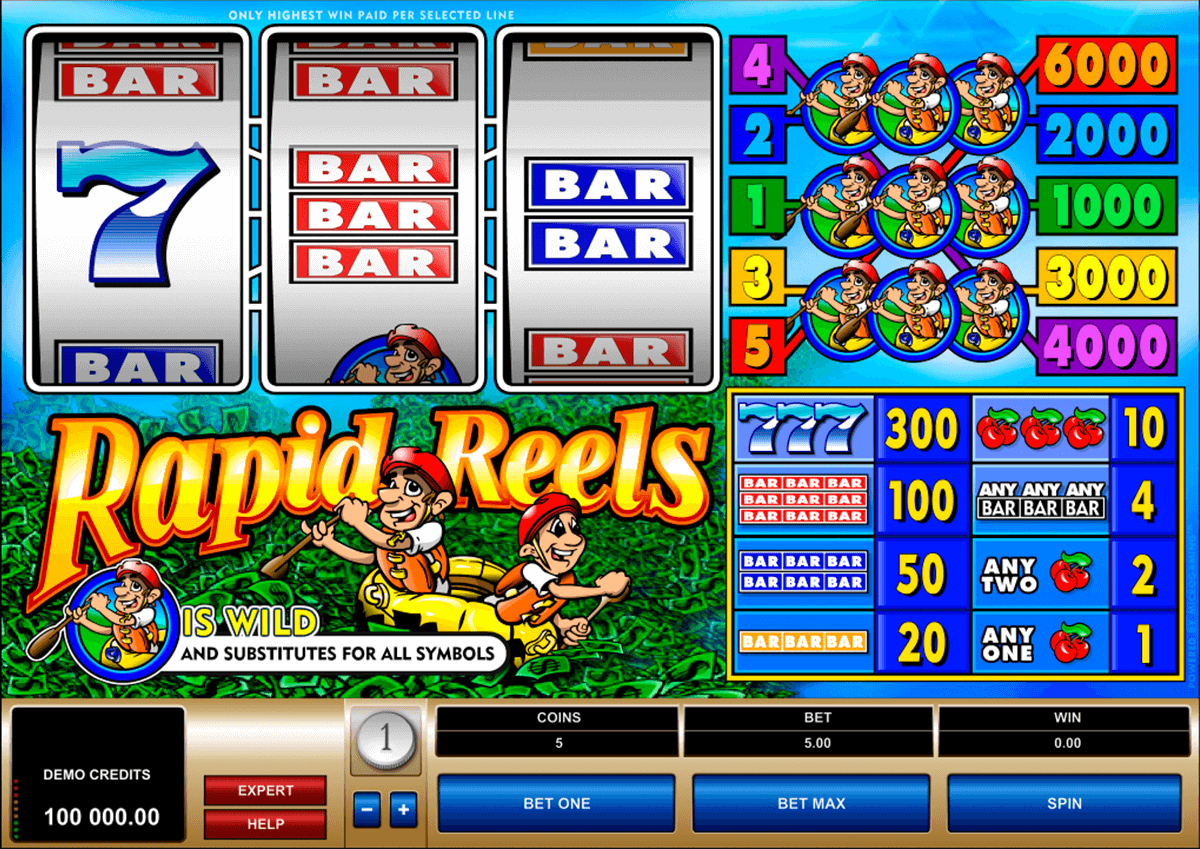 SuperEasy Ways To Learn Everything About online slots