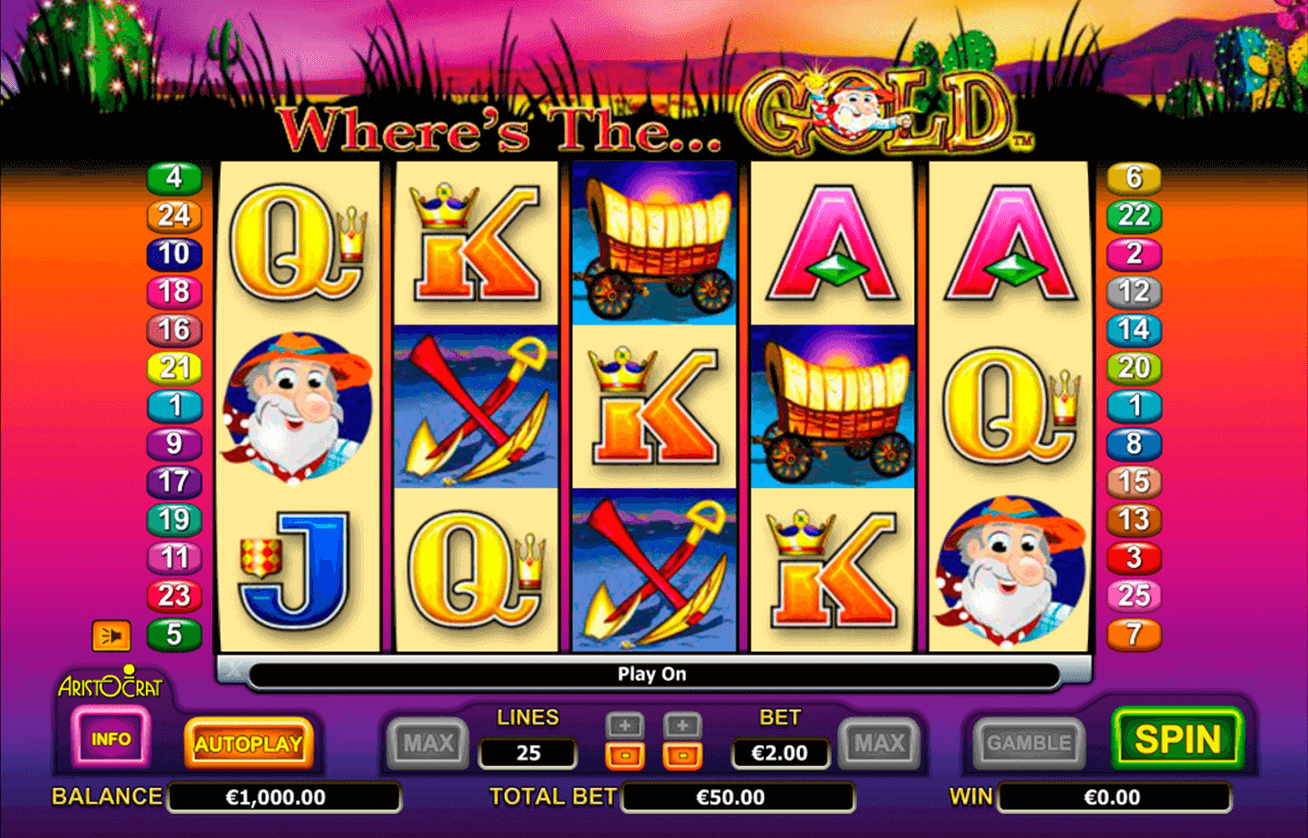 Play Heavyweight Gold Slot Machine Free with No Download